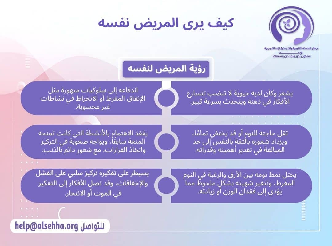 كيف يرى مريض اضطراب ثنائي القطب (Bipolar disorder)  نفسه